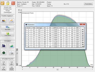 Controller XXI Analysis