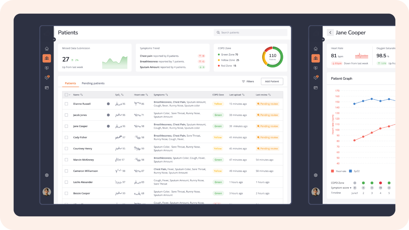 InVision experts - shaheryar B.'s portfolio image