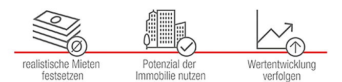  Zürich
- Icons_Immobilienbewertung_667x160px.jpg