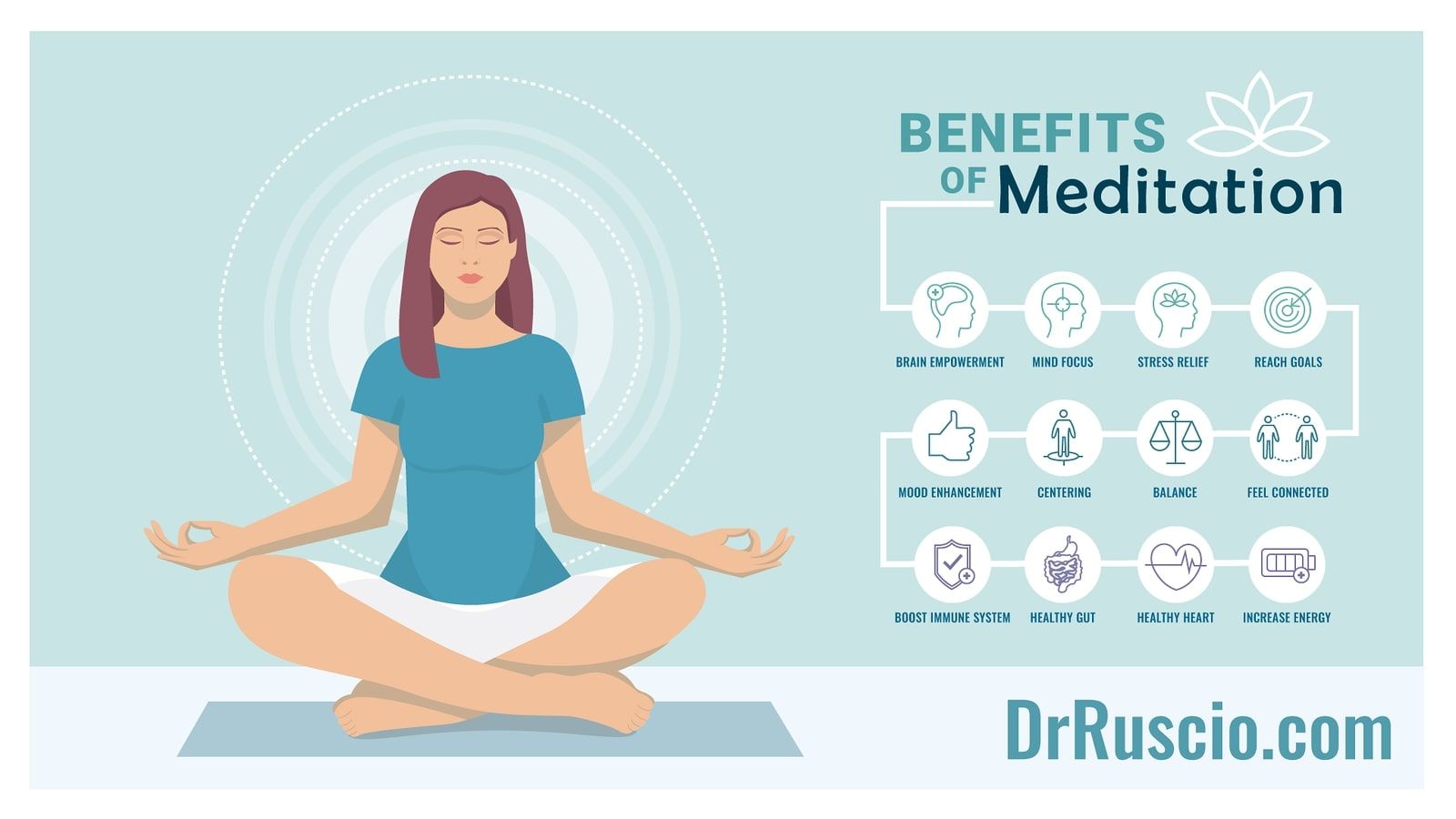 How to Make Meditation for Sleep Work for You -