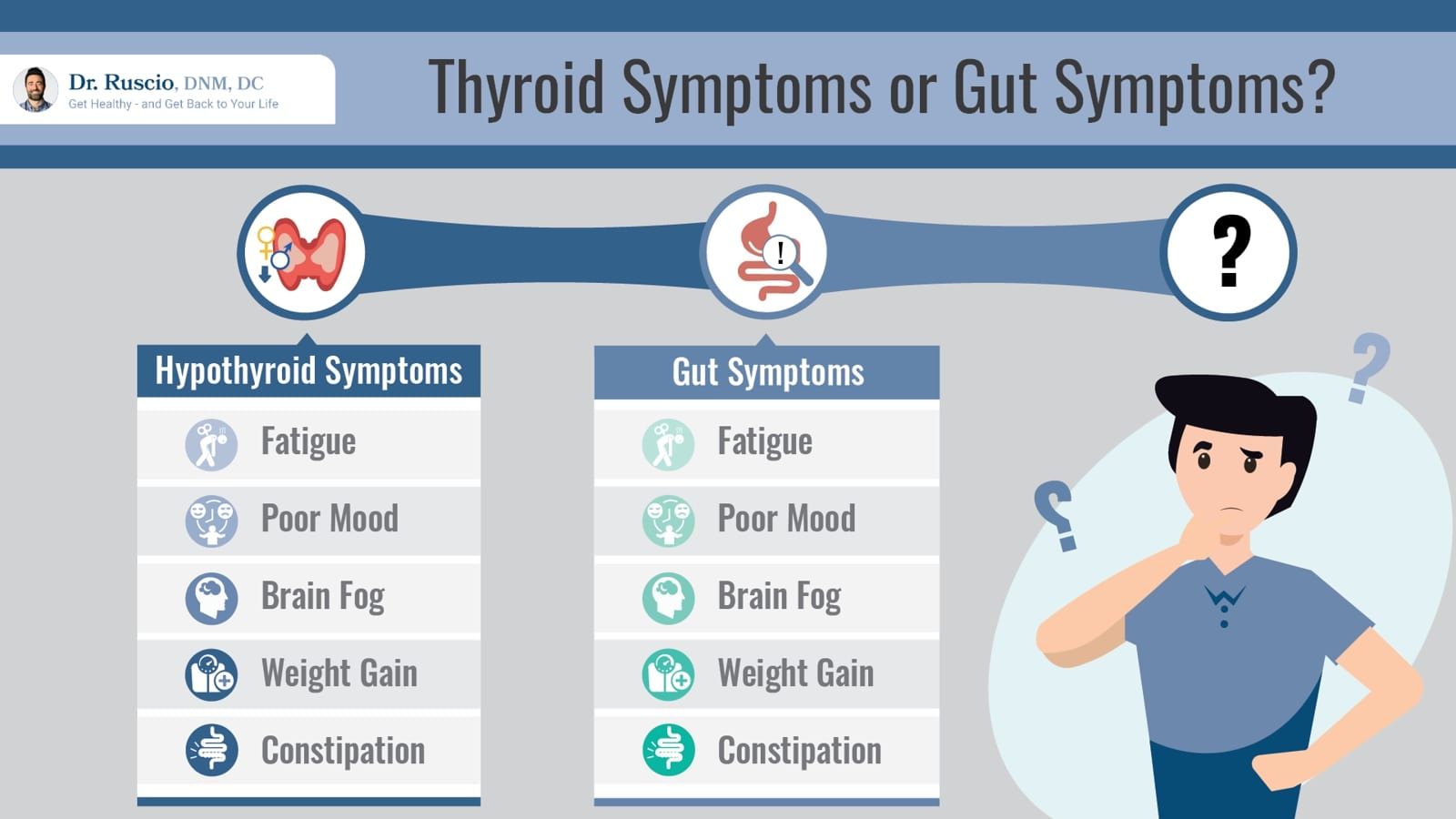What Is the Best Iodine Supplement for Thyroid Support? -