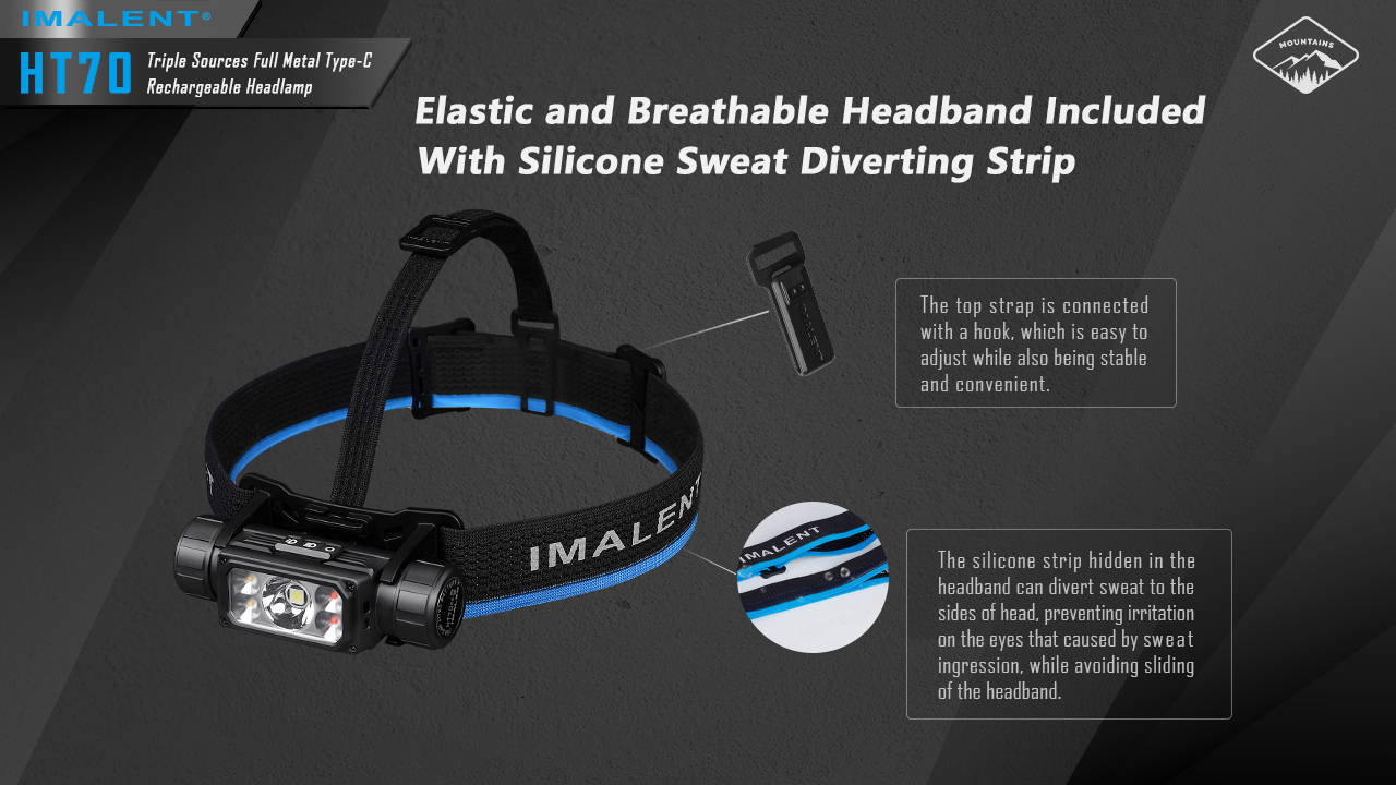 IMALENT HT70 Meilleure lampe frontale