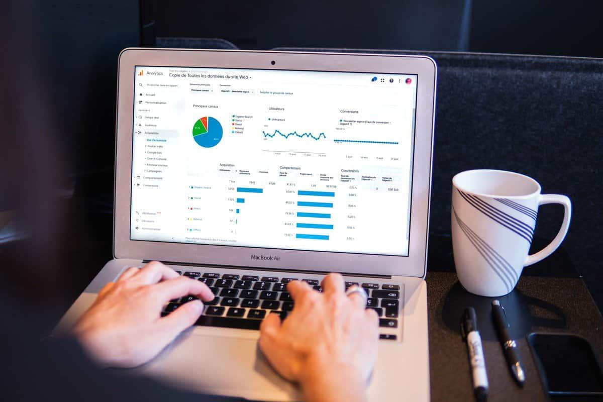 Google Analyitcs for Online Ordering