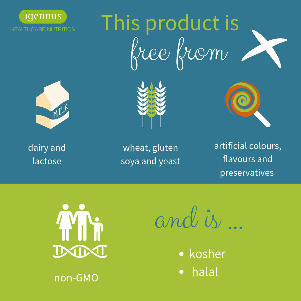 Pharmepa Restore, 1000mg Pure EPA Omega3 Fish Oil, High Absorption rTG