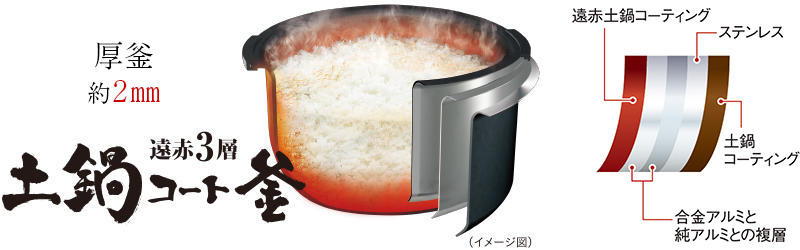 遠赤3層土鍋コート釜