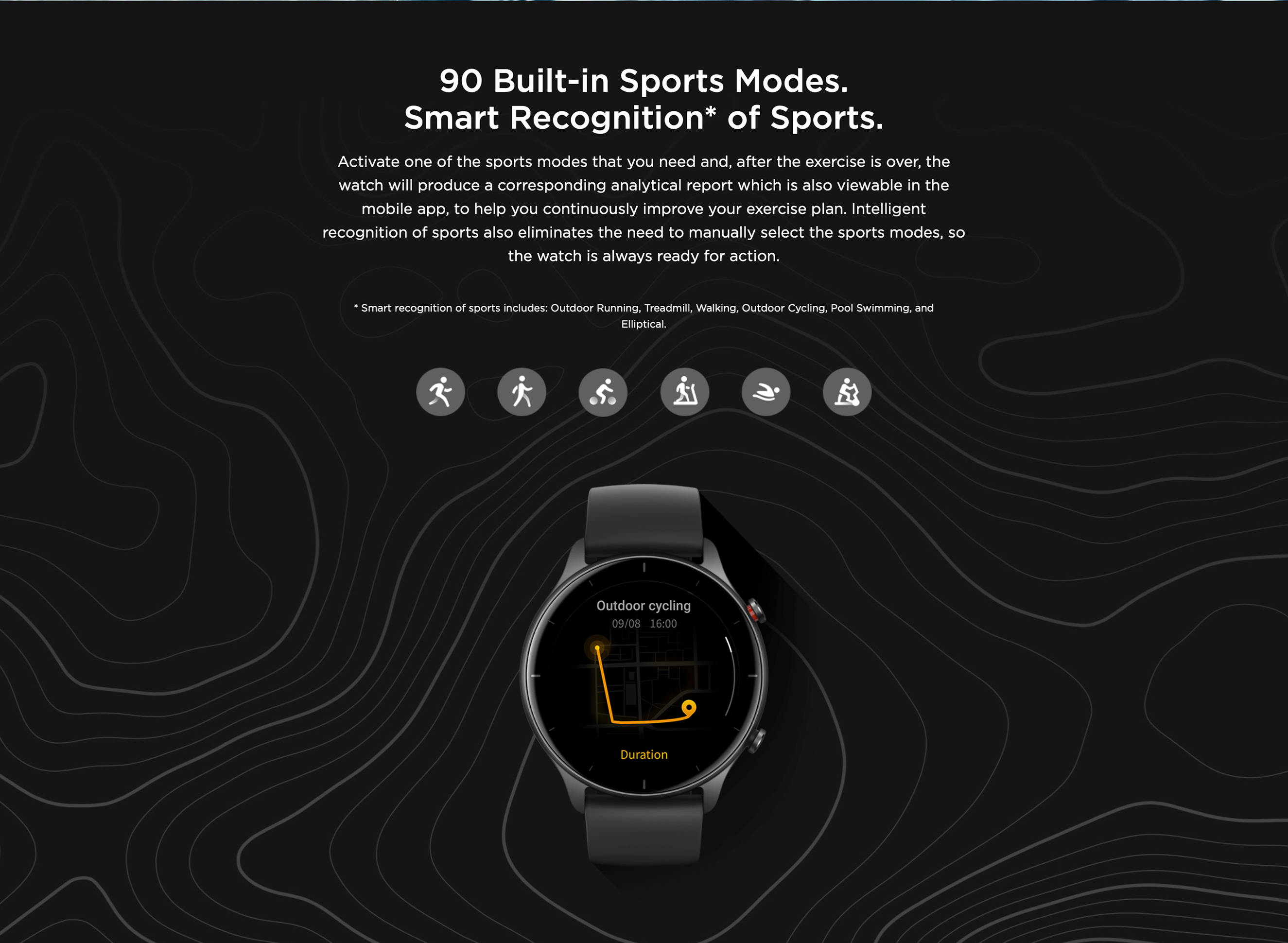 Amazfit GTR 2e Smart Watch Amazfit GTR 2e Smart Watch