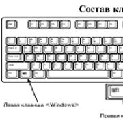 Состав клавиатуры — Шаг 1 — Stepik