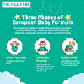 Three Phases of European Baby Formula | The Milky Box