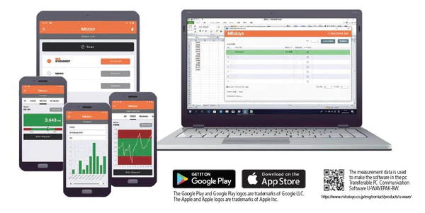 Works with Multiple Devices at GreatGages.com Works with Multiple Devices at GreatGages.com