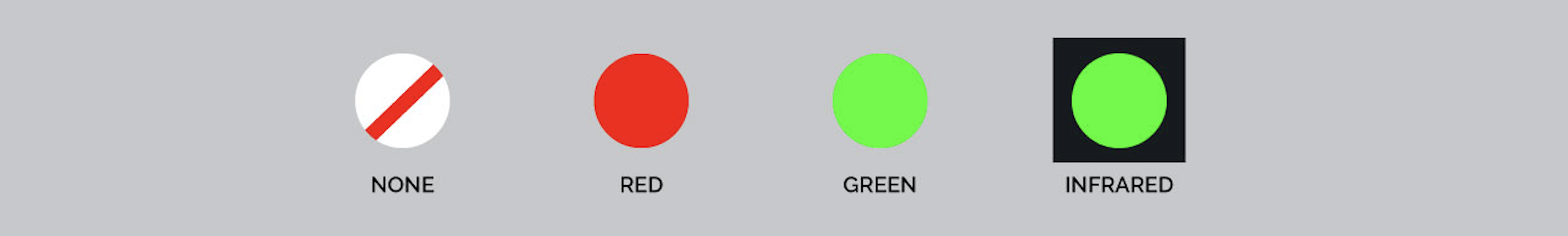 Banner Image showing Different Blackbeard Laser Options: none, red, green and infrared