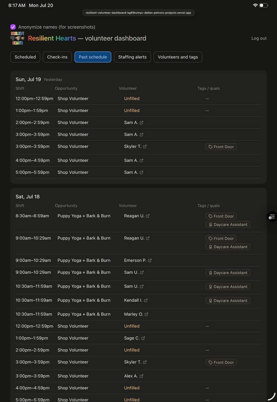 Geofenced digital marketing developers developer - Delian .'s portfolio image