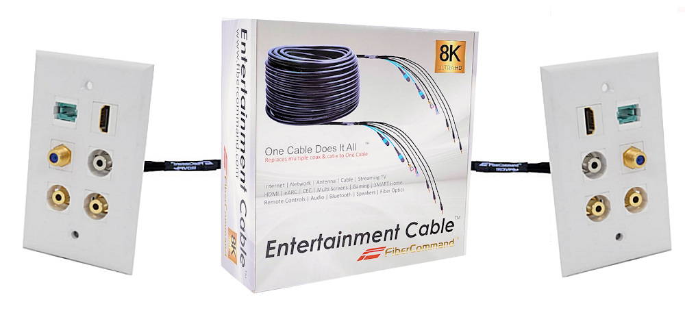 kit to install fiber optic networking in home