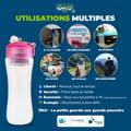 Solution de filtration économique et écologique