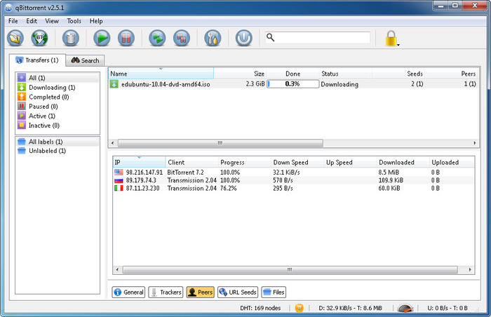 bittorrent compare pro