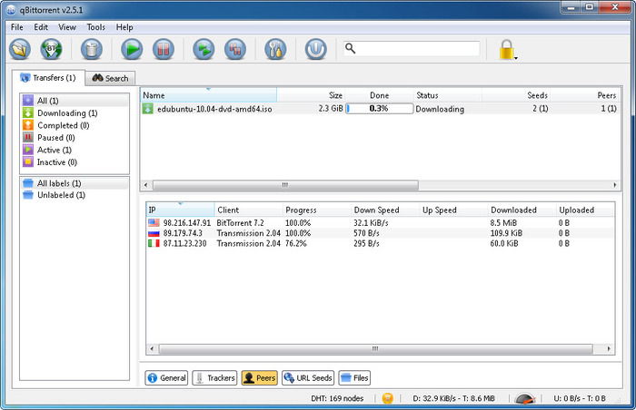 20 best alternatives to BitTorrent as of 2022 - Slant