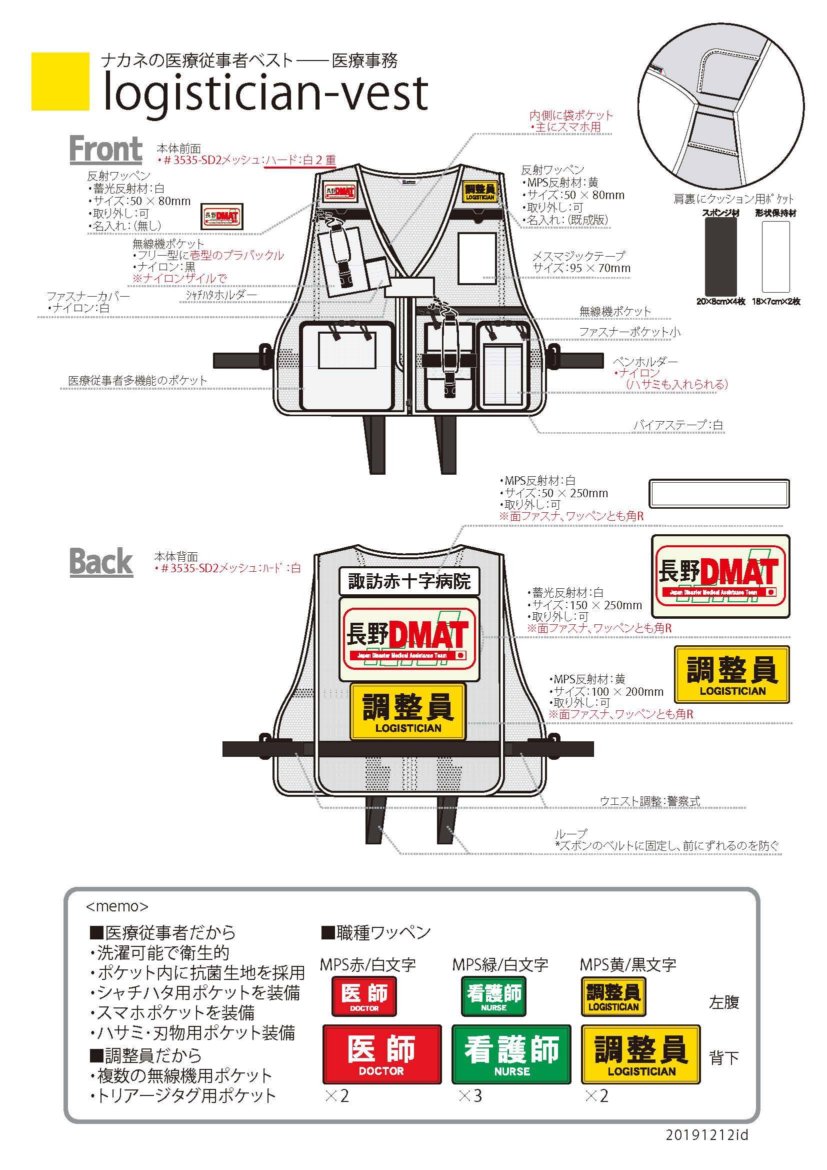 image_pattern – 株式会社ナカネ
