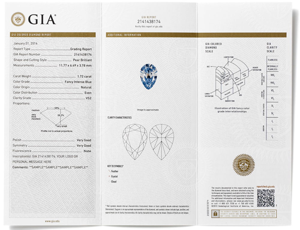 Certyfikat GIA diamentu kolorowego