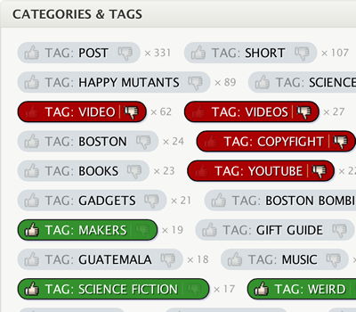 Best Alternatives To Inoreader As Of 21 Slant