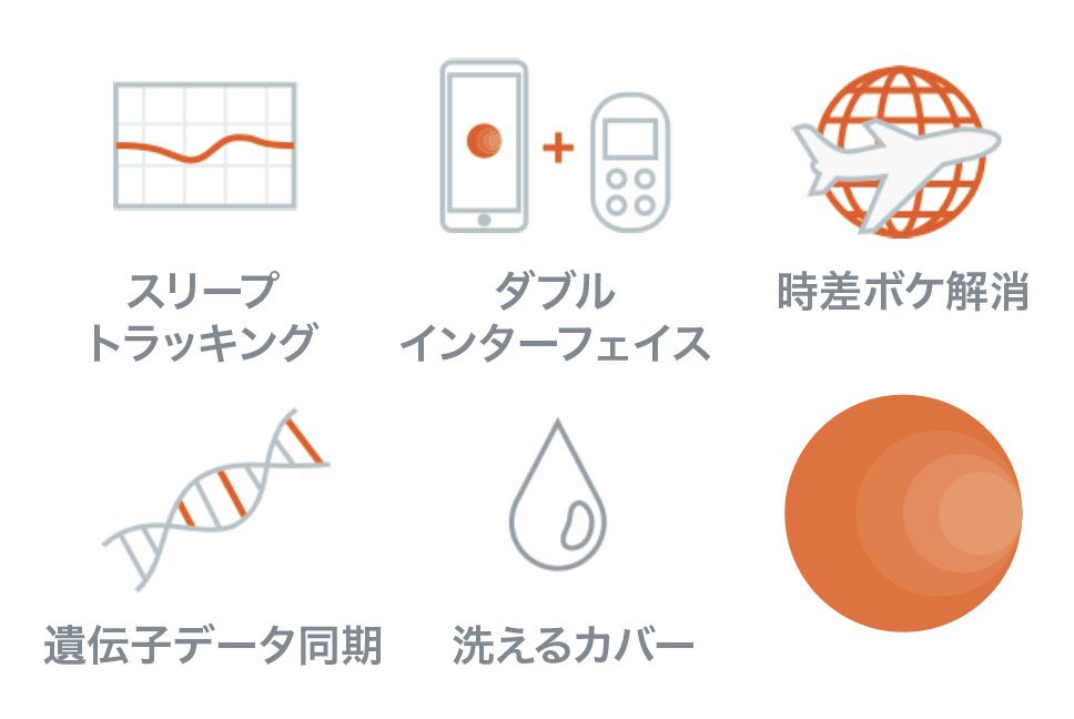 ドリームライト・プロ