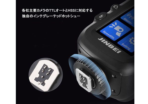 インテグレーテッドホットシュー