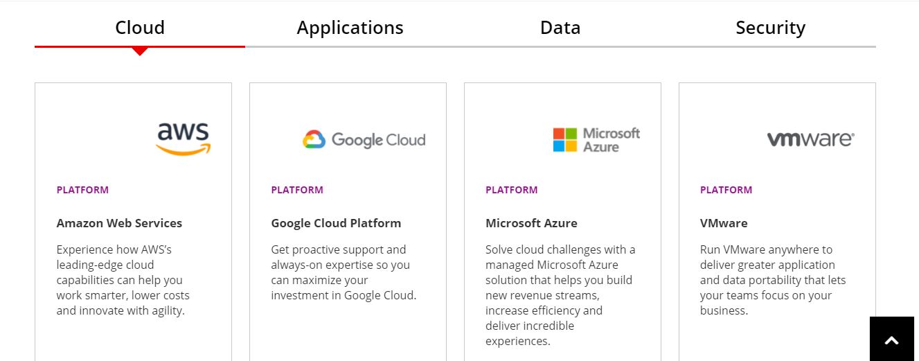Rackspace product / service