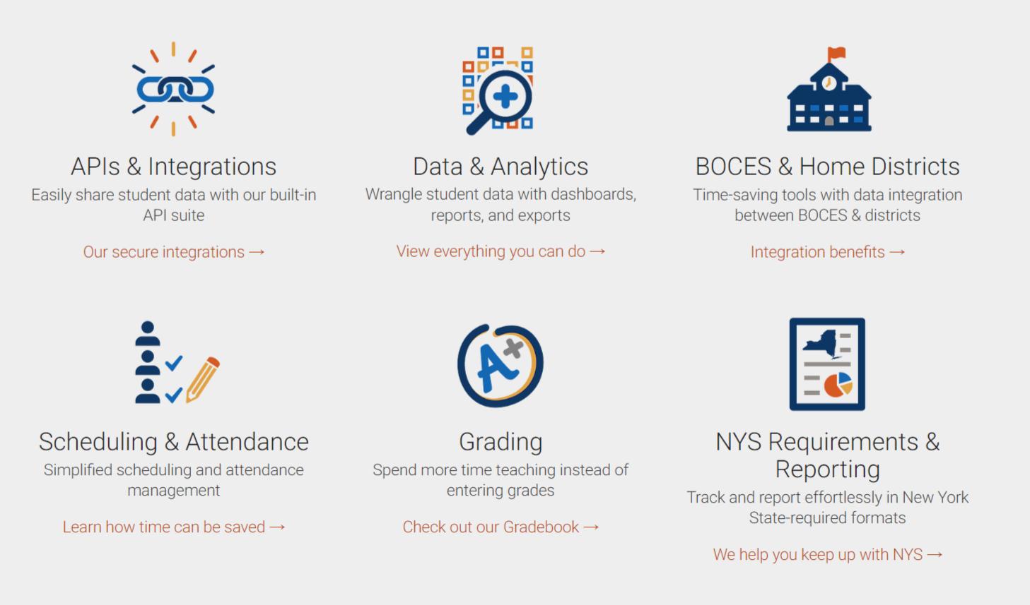 Mindex product / service