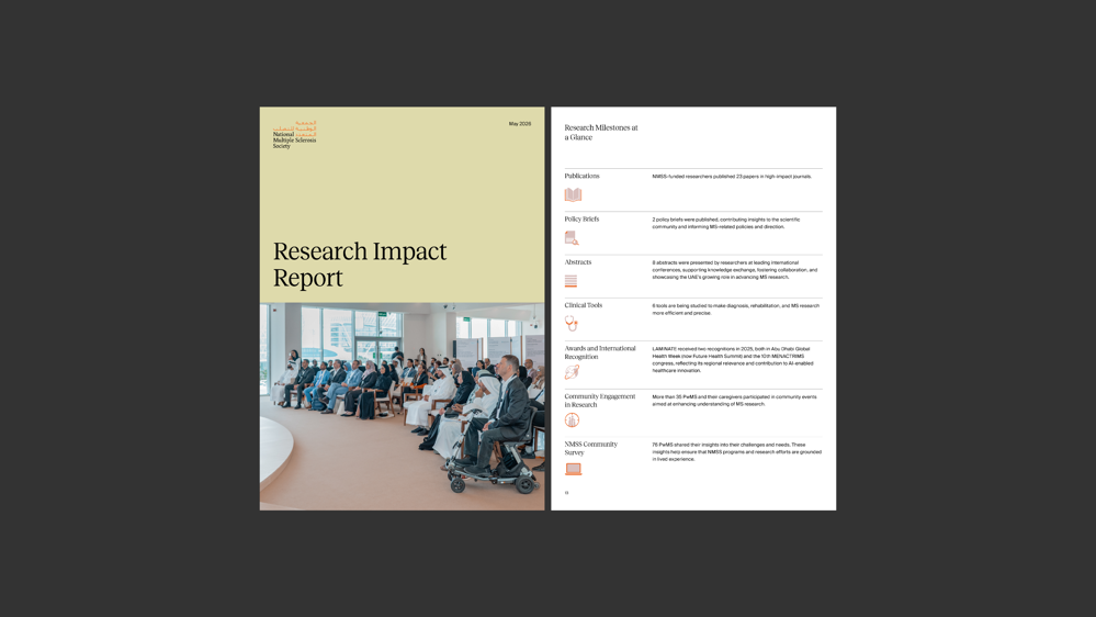 Research Impact Report 2025