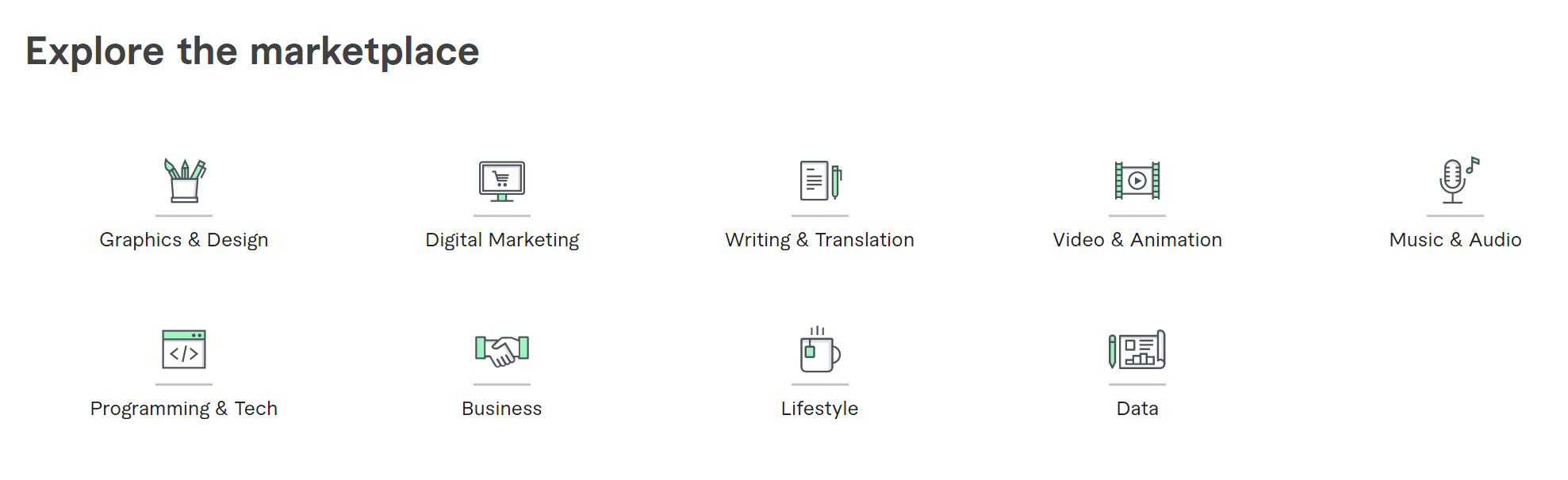 Fiverr product / service