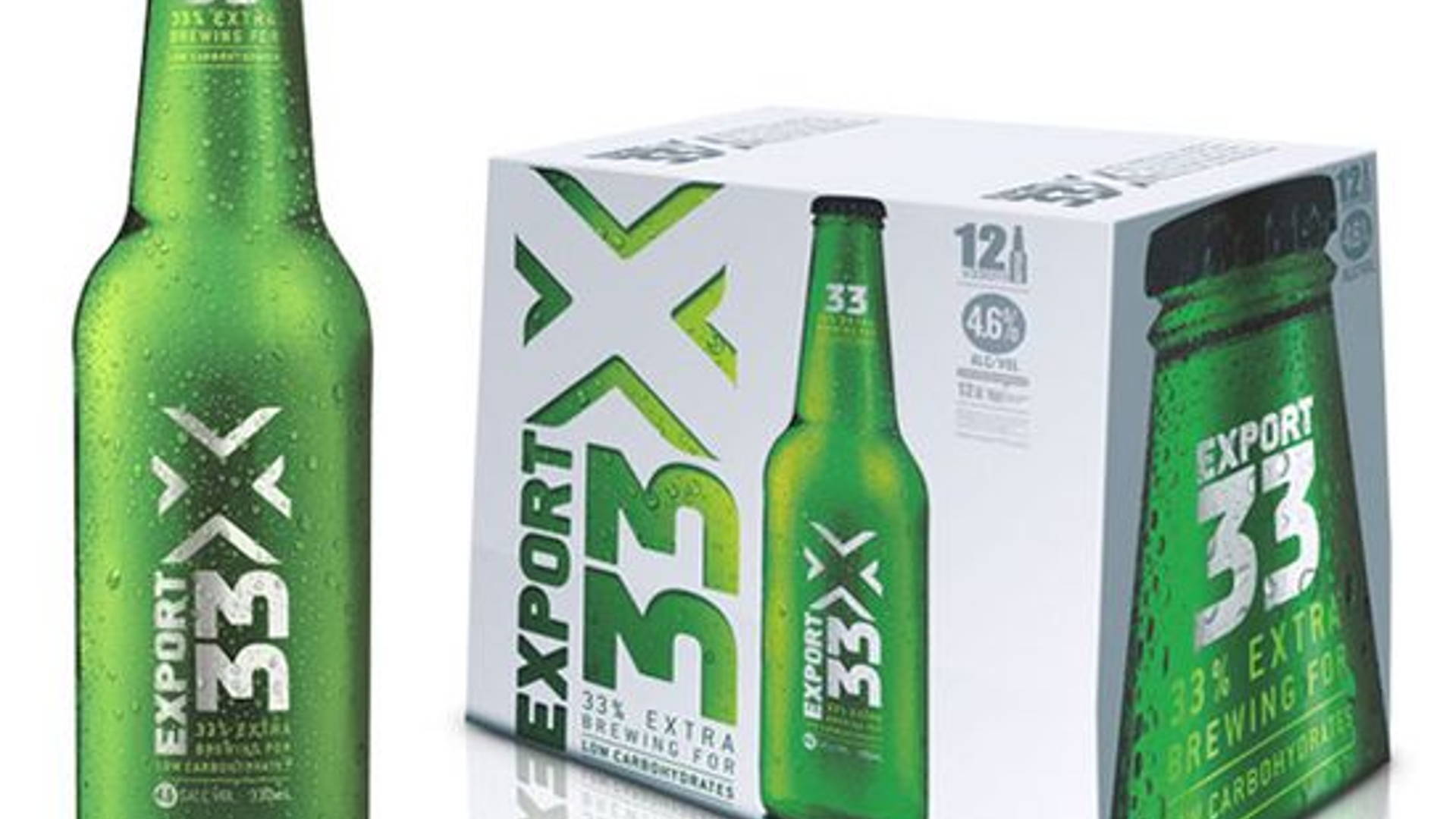 Featured image for Export 33 Beer