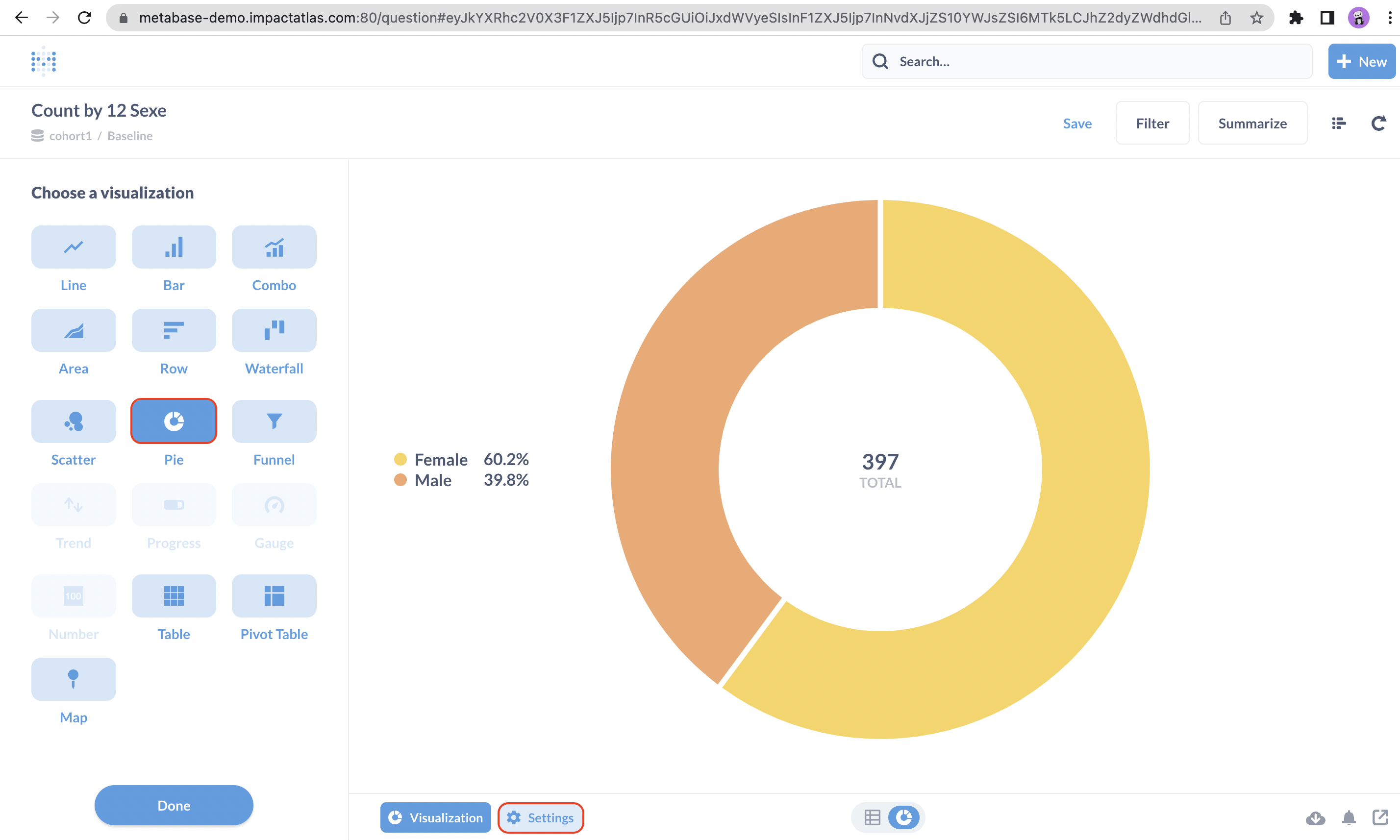 How to use metabase