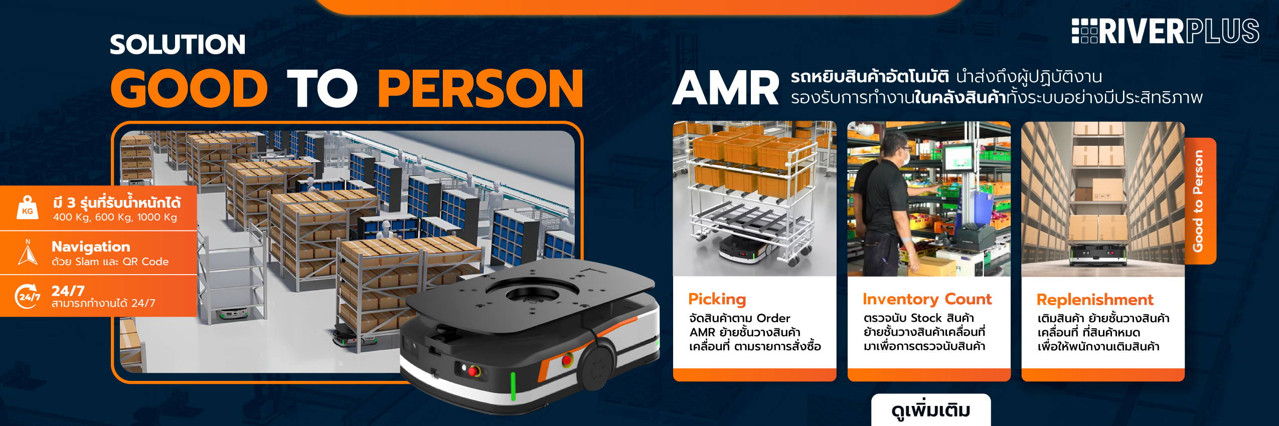 Teltonika Industrial Gateway 5G