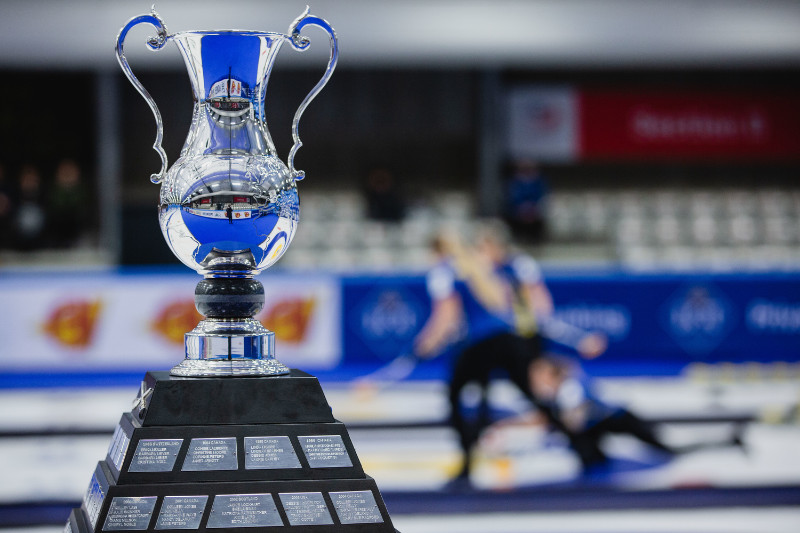 world curling championships betting odds