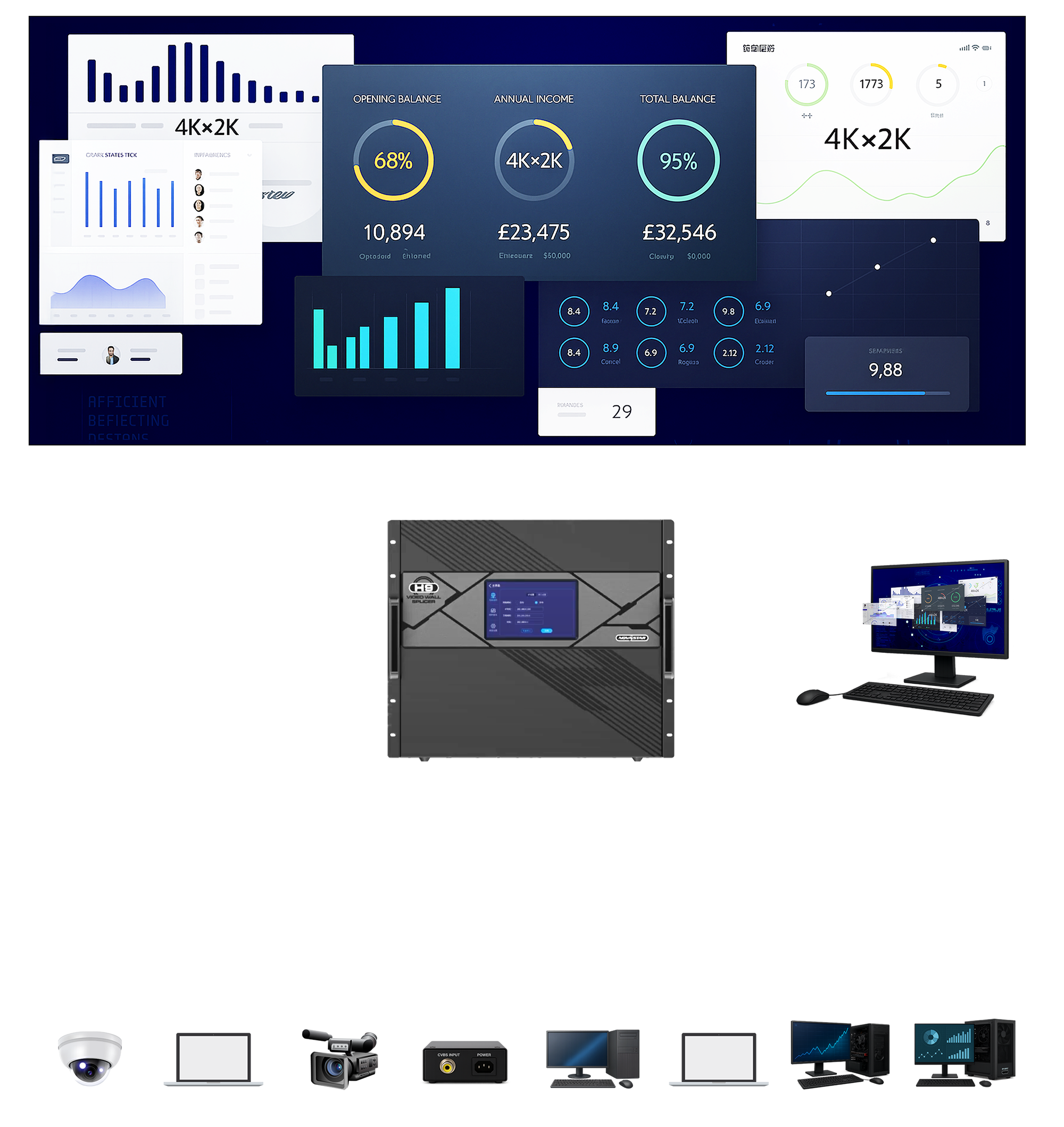 ระบบ Multi-Source & Controller