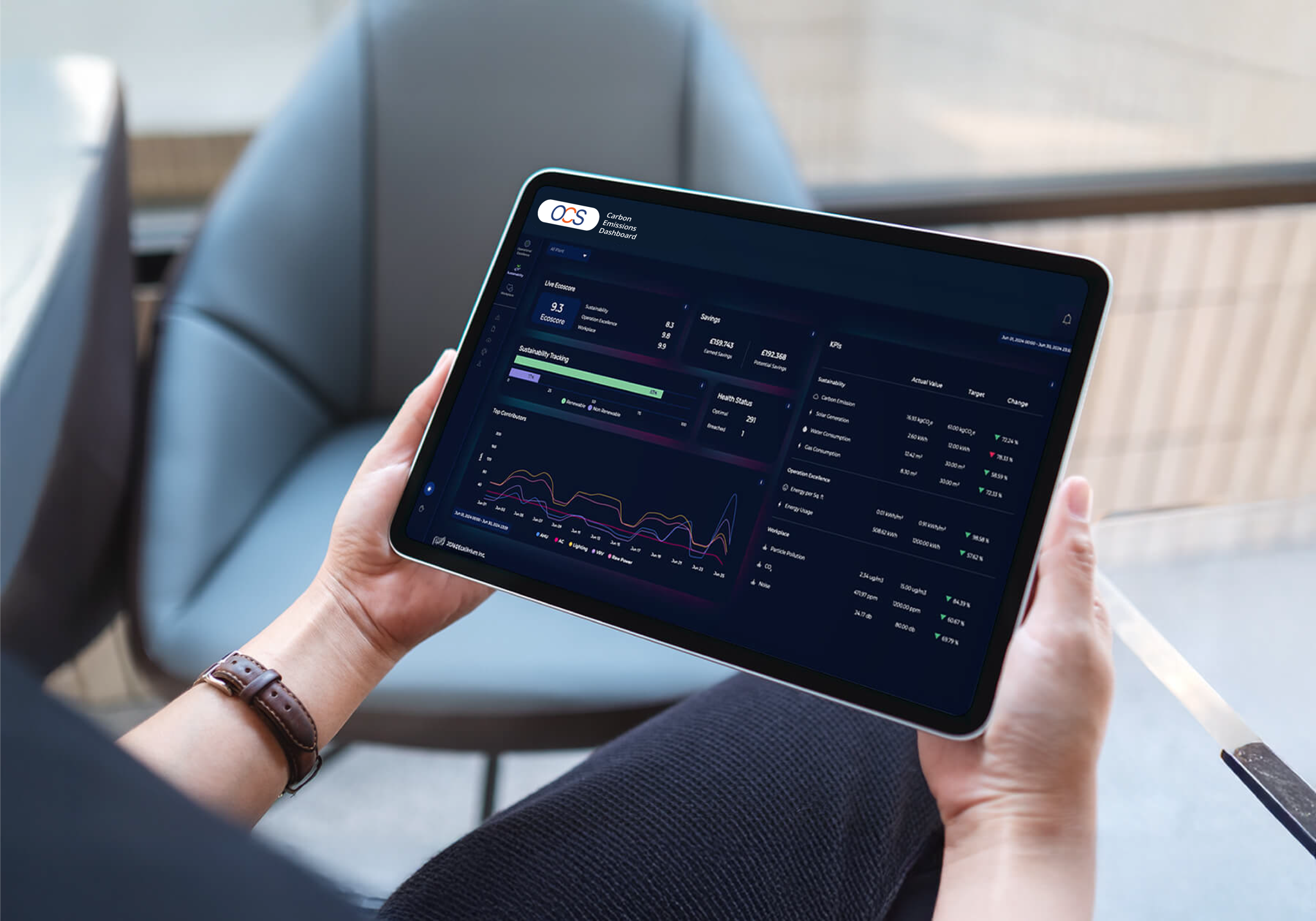Carbon Emissions Dashboard for Retail Spaces: Turning Data into Insight