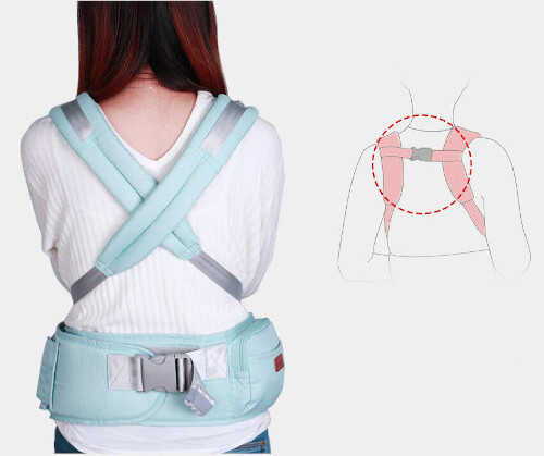 best baby carrier 2020, sunve, sunveno