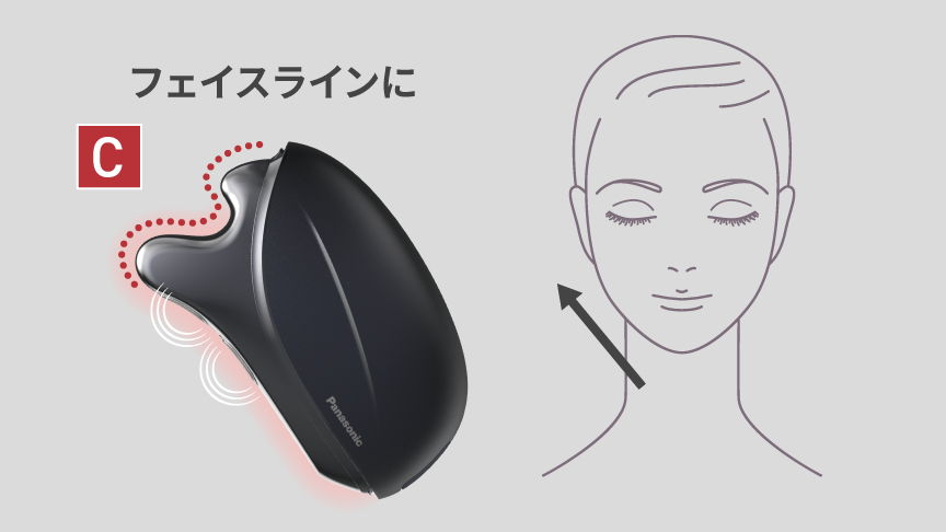 フェイスラインに