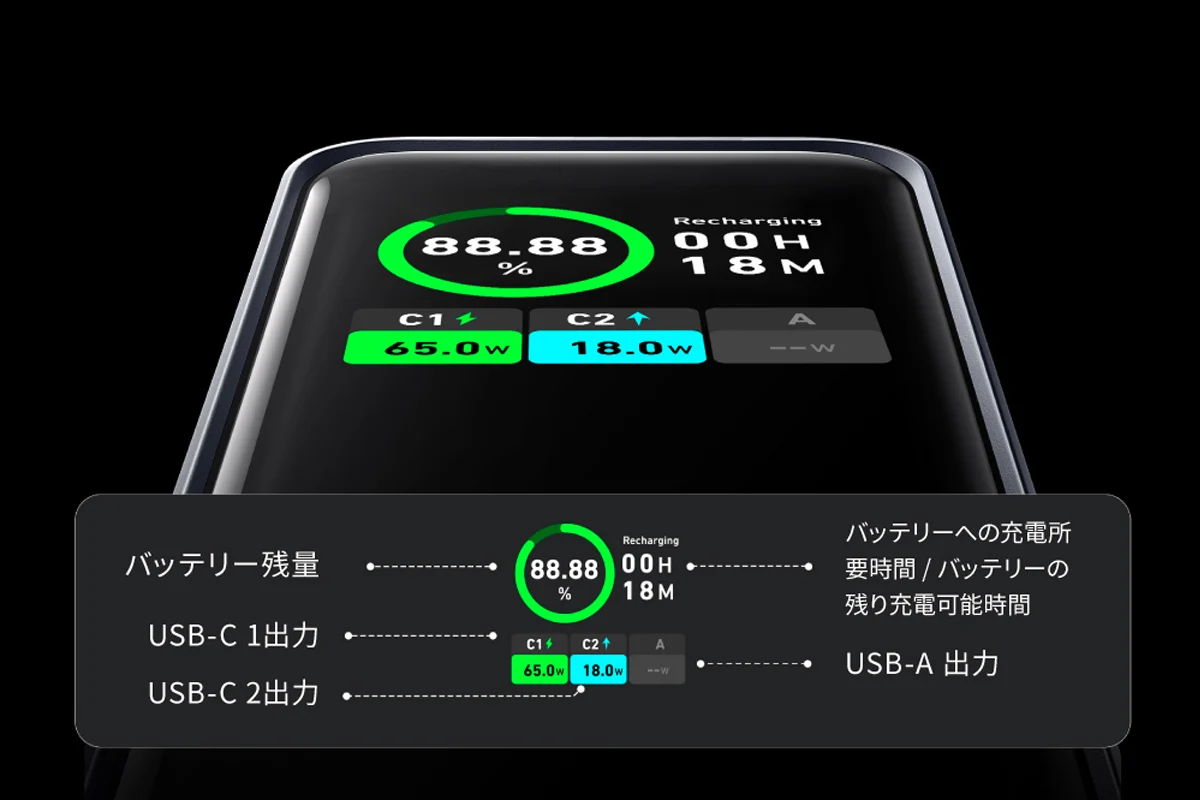 充電状況をリアルタイムで確認可能