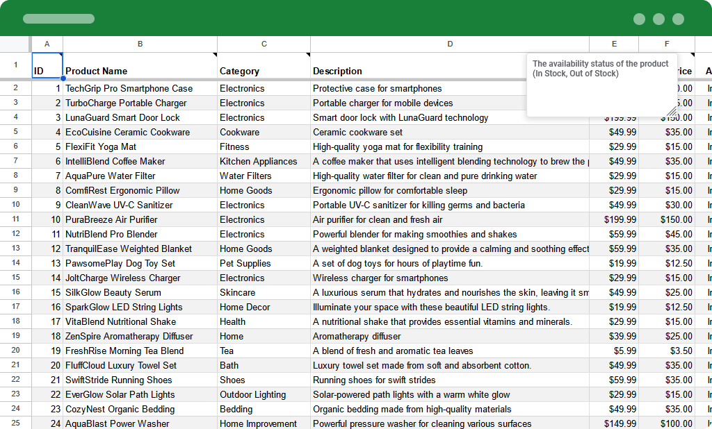 User's question in dasdboard