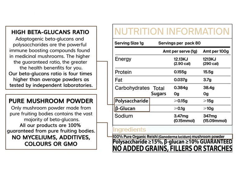 Concentrated Organic Reishi Mushroom Powder - Image 5