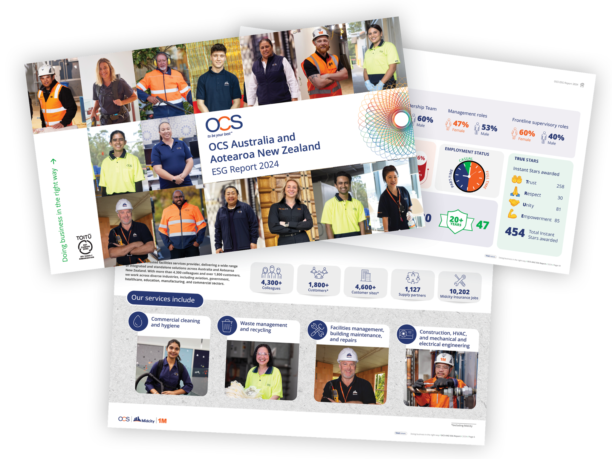 A collage of pages from the OCS Australia and Aotearoa New Zealand ESG Report 2024, featuring diverse staff, service icons, bar charts, statistics, and summaries of cleaning, waste, and facility management services.
