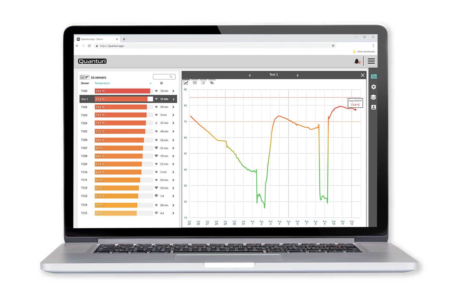 Ordinateur portable avec visualisation de la courbe de température dans l'application en ligne Quanturi