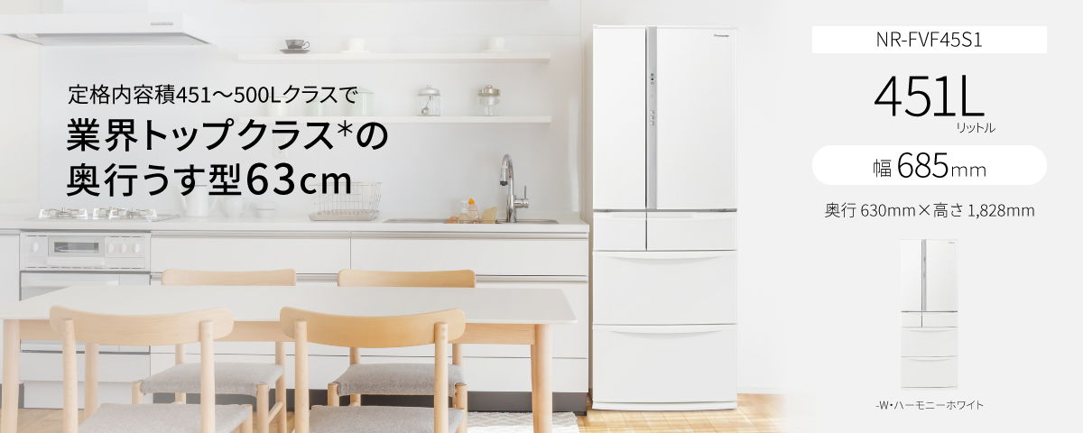 トップクラス
