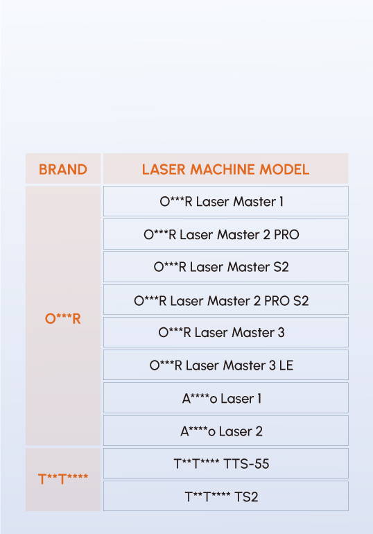 AlgoLaser 20W Laser Module for all Laser Engraver | Algolaser