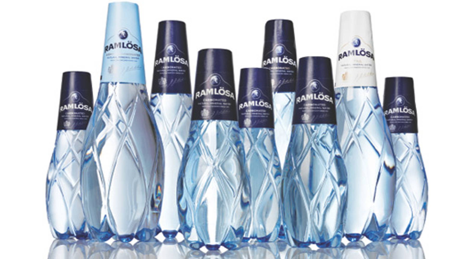Featured image for Ramlösa Mineral Water