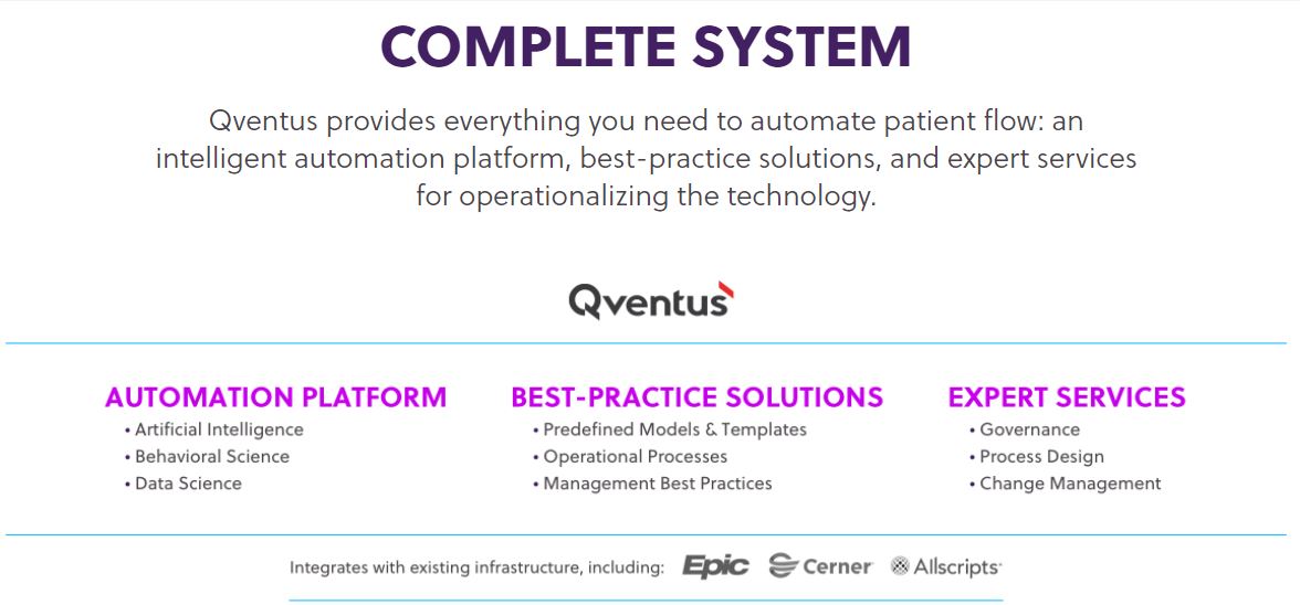 Qventus product / service