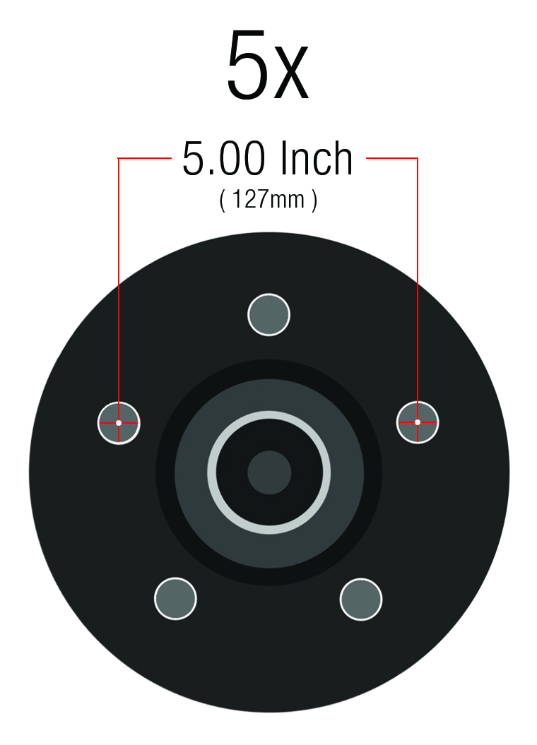 Shop HD Off-Road 15x6.0 Custom Trailer Wheel Rims in 5x127 / 5x5.50 PCD Bolt Pattern
