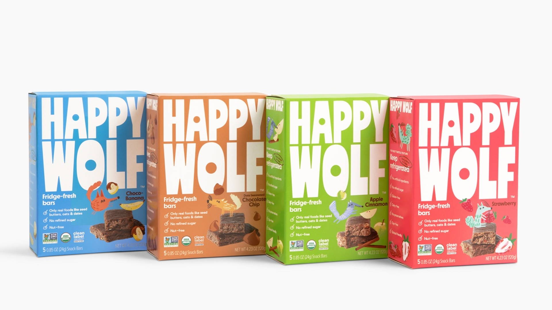 Featured image for Happy Wolf's Packaging Resonates With Kids And Instills Trust In Adults
