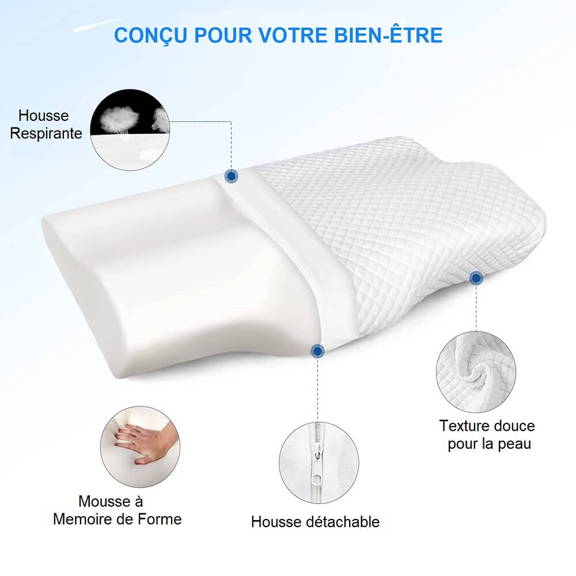 Housse De Coussin Cervical En Fibre De Polyester - Blanc - 60x40x2 Cm - Respirante, Déperlante - Pour Oreiller Mémoire De Forme