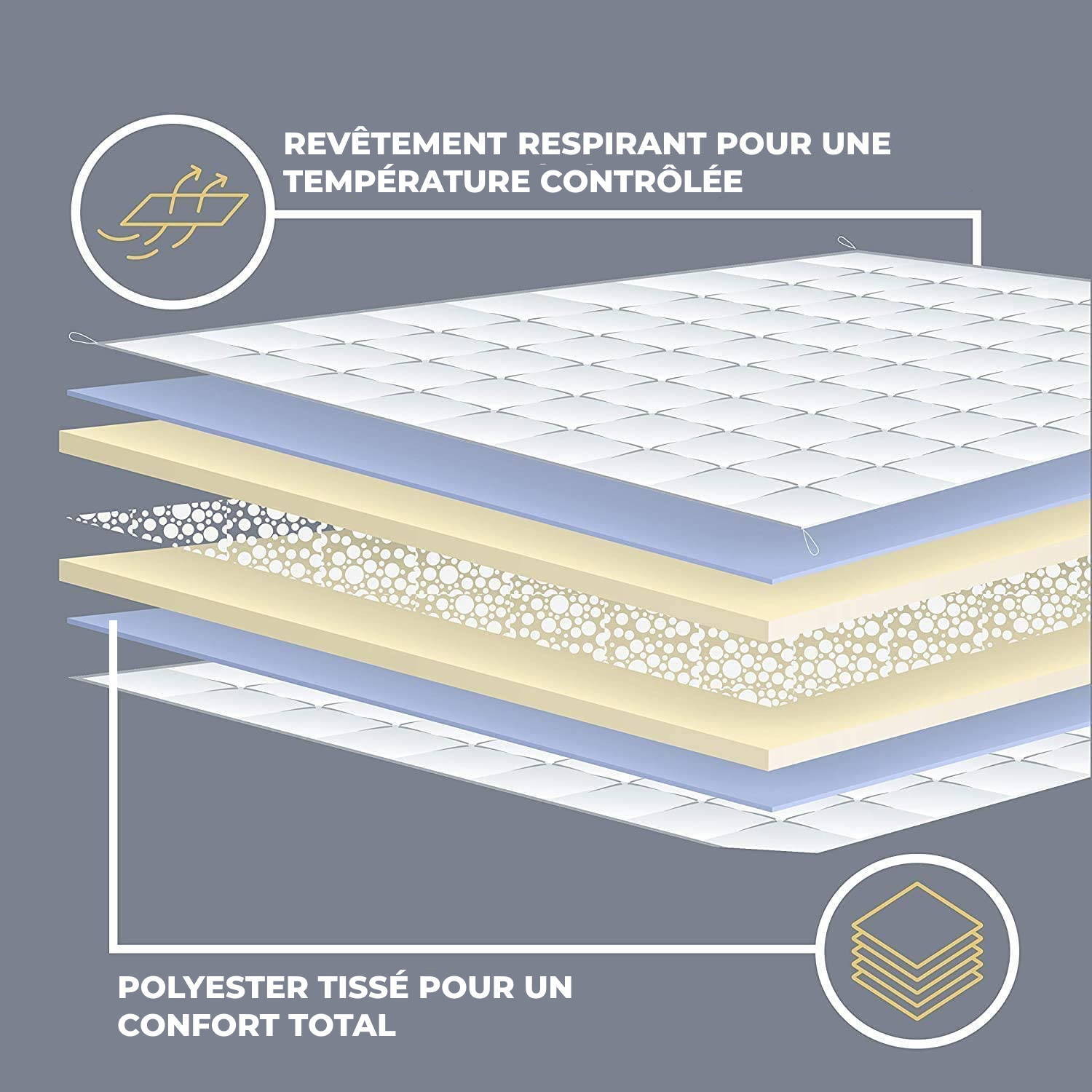 Coussin orthopédique pour genoux avec sangle