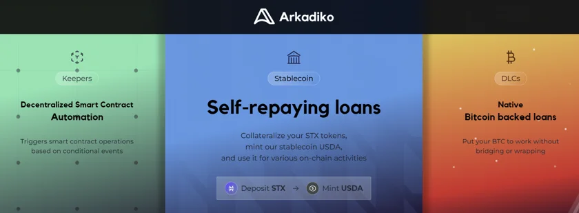 Arkadiko Finance overview